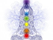 chakras